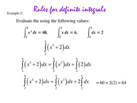 Chapter 4 The Integral