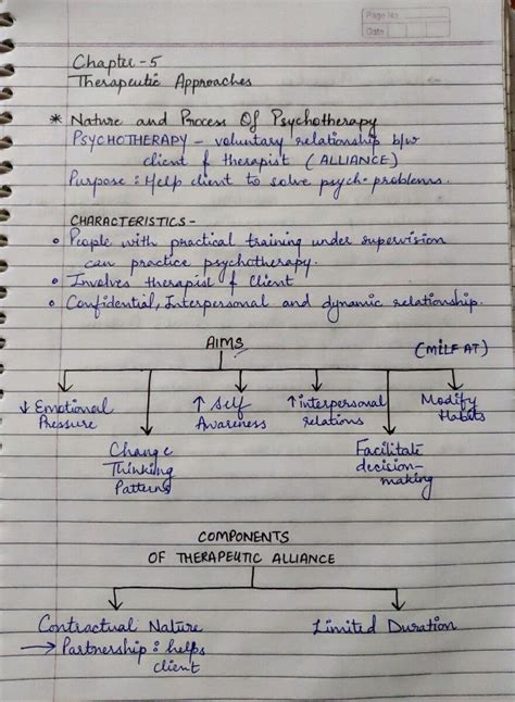 Chapter 5 Psychology Class 12 Notes & NCERT Solutions Leverage Edu