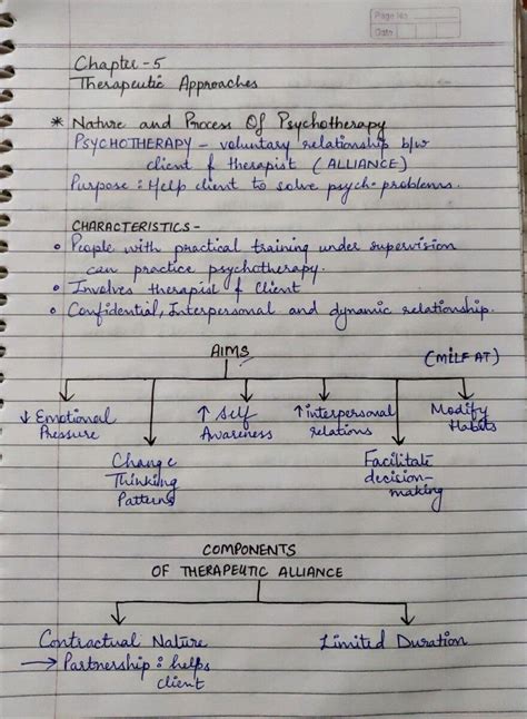 Chapter 5 Psychology Class 12 Notes & NCERT Solutions - Leverage Edu