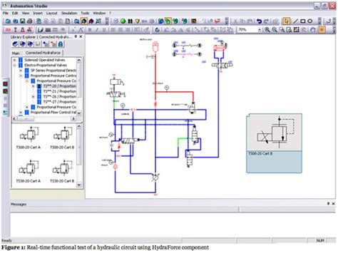 Chapter 8 Valve Design Hydraforce