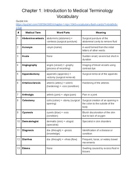 Chapter 8 review medical terminology. Study with Quizlet and memorize flashca...