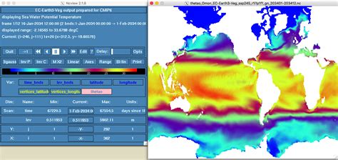 Chapter 9 CMIP6 Models and CDO - Mathematical Marine …