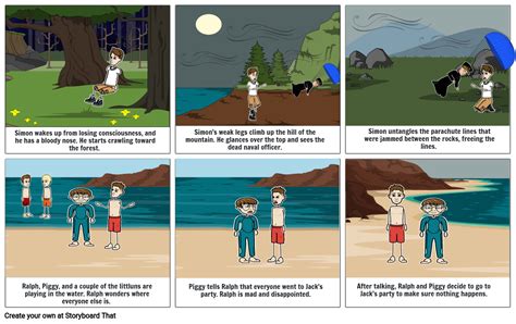 Chapter 9 Lord Of The Flies slidesharedocs