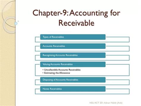Chapter 9 accounting for receivables solutions ppt. - The complete photographer a complete guide to amateur and professional photography.