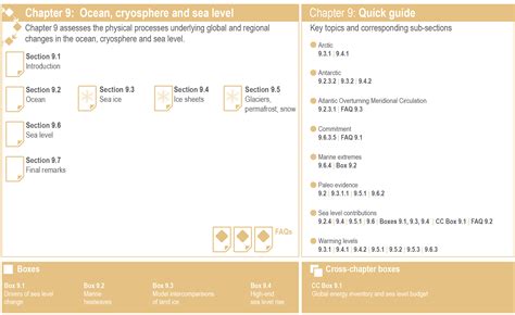 codini.rgarabwor.edu.pl. 