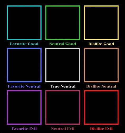 Character Alignment Chart Template The Chart