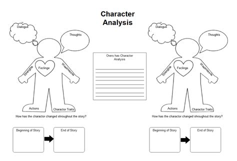 Character Analysis Character analysis, Character web, Character words