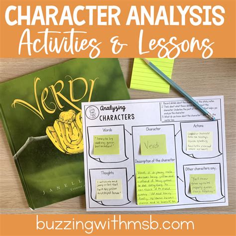 Character Analysis Lessons