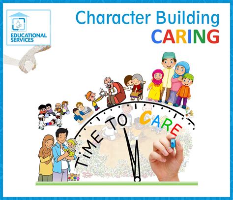 Character Building Activities AFAQ