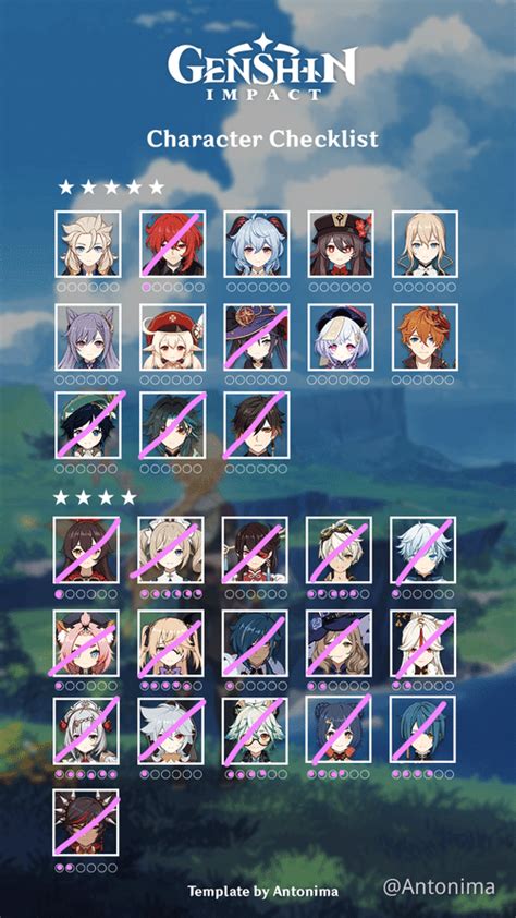 Character Checklist Genshin Impact Official Community