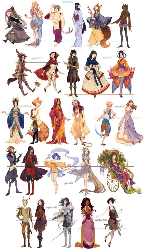 Character Creation, Fantasy Character Design, Character Design