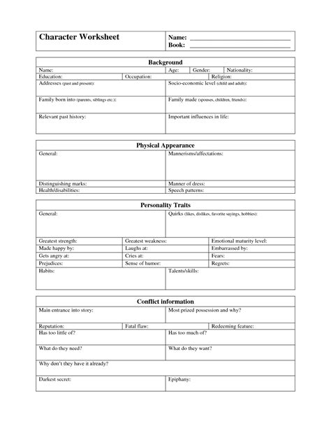 Character Defects Worksheet Printable vrogue co