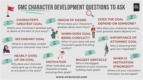 Character Development Questions Building Character Arcs Now Novel