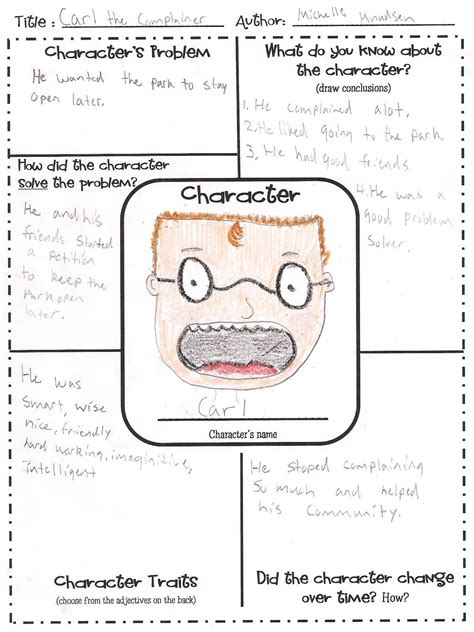 Character Map Graphic Organizer Make A Character Map Worksheet Free