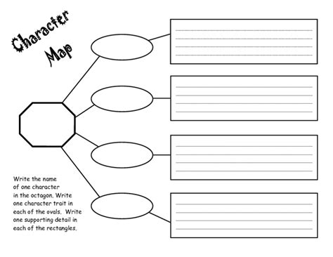 Character Map Lesson Plan for 6th 7th Grade Lesson
