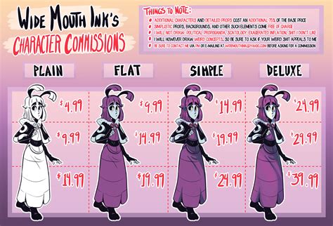 Character Reference Sheet Commission
