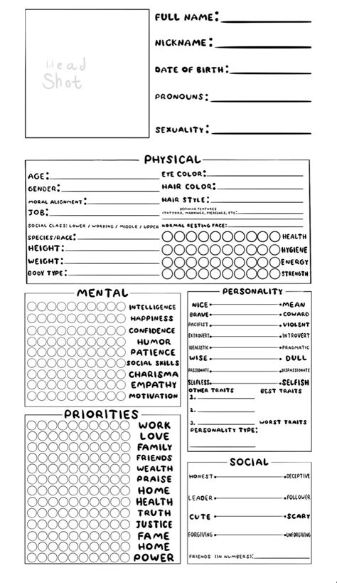 Character Sheet Template for OCs