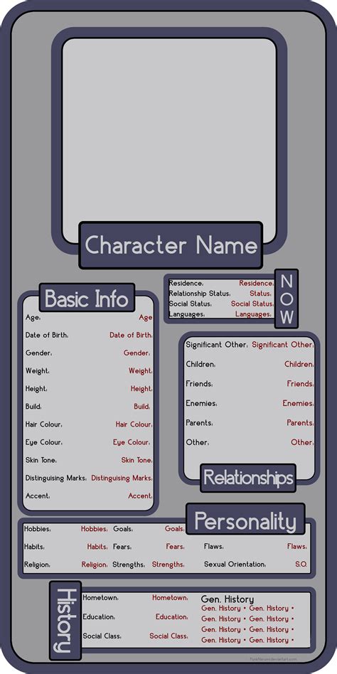Character Template