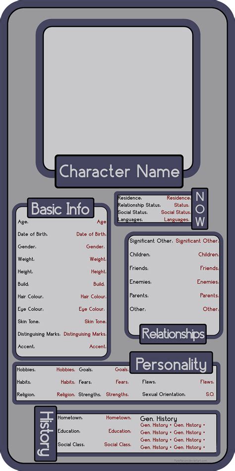 Character Template Deviantart