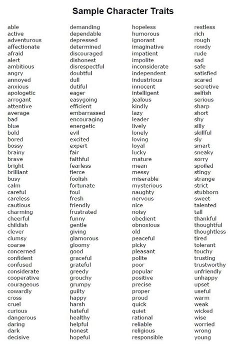 Character Trait List Printable