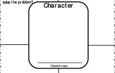 Character TraitsCharacter Mapgreat One! Also Has A Page Full Of