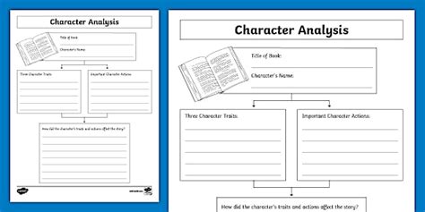 Character analysis lesson plan 5th grade