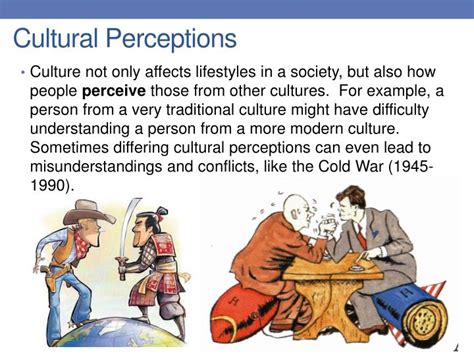 Character and Perception Changes in the Urban Cultural.