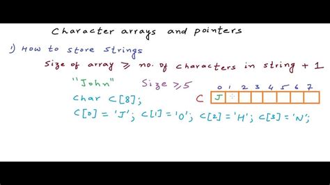 Character array c.  Understanding how to properly declare and manipulate char arrays is...