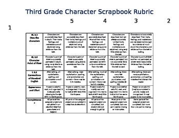 Character biography project rubric for 3rd grade