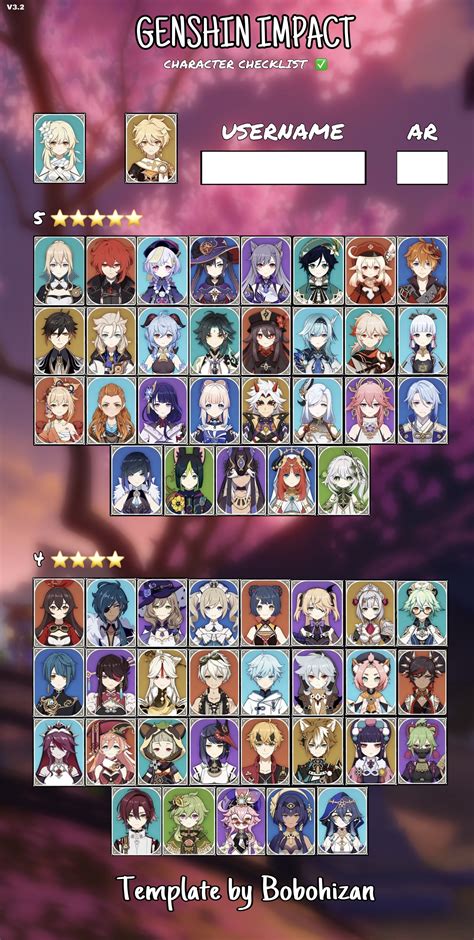 Character checklist updated template Version 3.2 Genshin Impact HoYoLAB