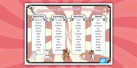 Character description vocabulary ks2.  The character .  Descriptive writingis one of the ...