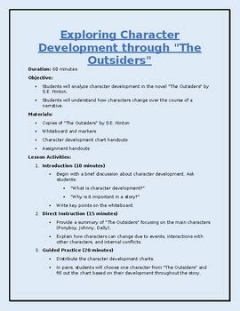 Character development lesson plans for elementary.  Fill out the form below for acces...