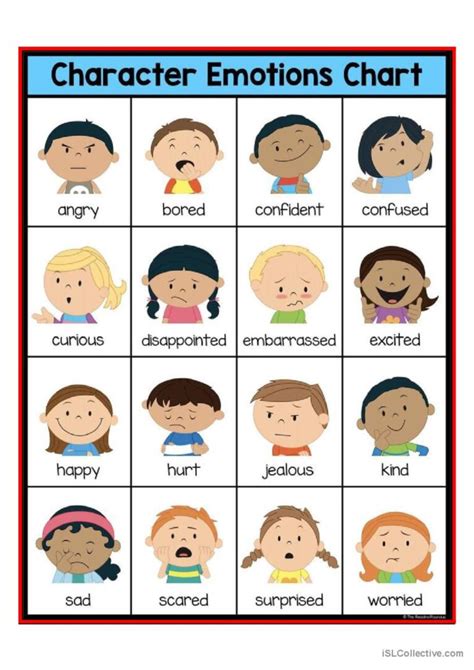 Character emotions chart.  is America&rsquo;s largest digital and print publisher.  L...