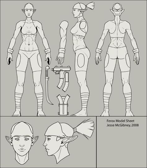 Character reference sheet, Character model sheet, Character sheet template