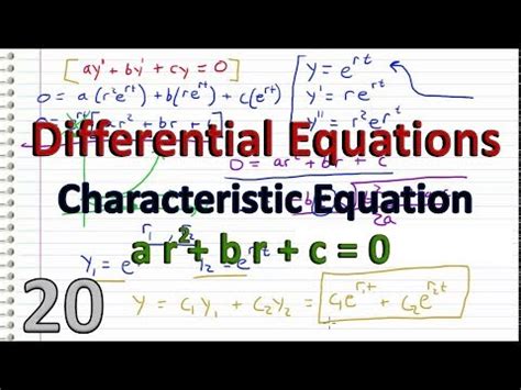 Characteristic polynomial differential equation.  + bx + kx = 0.  Unfortunately we wil...
