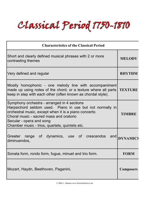 Characteristics of the classical period. 1. Several movements contrasting in character and tempo 2. Often fast, slow, dance-related, fast 3. Symphony (4 mvmnts) 4. Sonata (2-4 mvmnts) 5. String quartet 