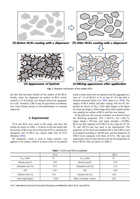 Characterization of Recycled Coarse Aggregate (RCA) via a Surface