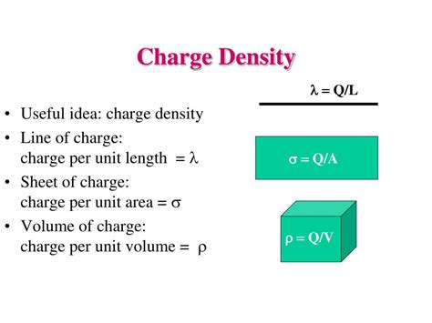 Charge density physics. Things To Know About Charge density physics. 