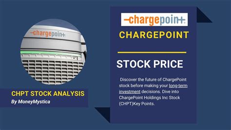 Charge point stock price. Things To Know About Charge point stock price. 