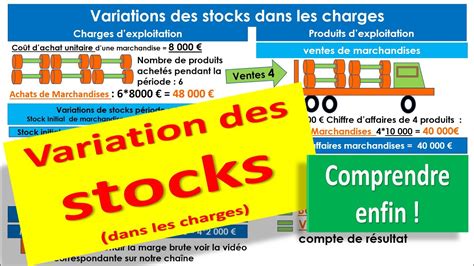 Charge stock. Things To Know About Charge stock. 