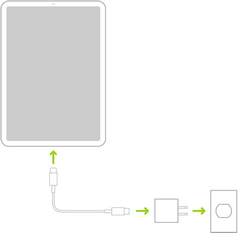 Charge the iPad battery - Apple Support (CA)