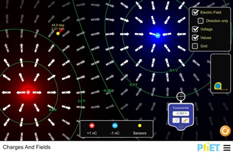 Charges and Fields - Electric Field - PhET