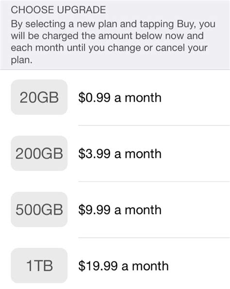 Charges for icloud storage. Unlimited storage for any type of files for $59.99 per year (around £40, AU$80) Box. Box's paid plans are designed for businesses and teams. Free storage: 10GB; 100GB for $10 per month (about £6 ... 