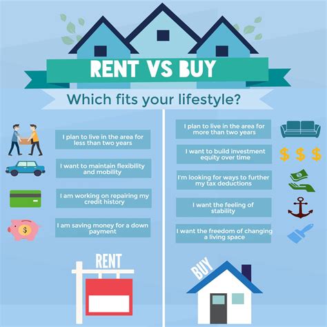 Charging ahead: what you need to know about buying or renting an e-…