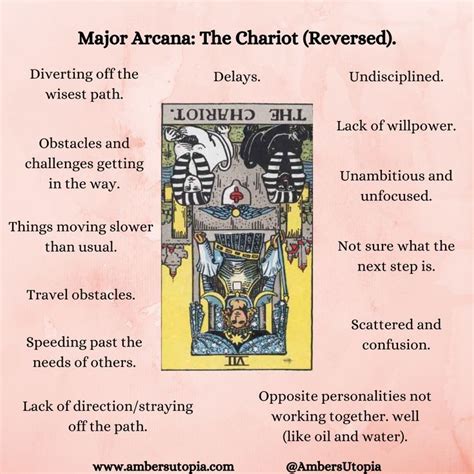 Chariot in Tarot Meaning, Upright, Reversed & Guide MyPandit