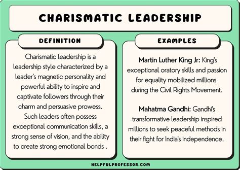 Charismatic Leadership Theory - IResearchNet - Psychology