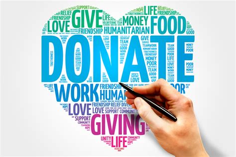 Charitable GivinG