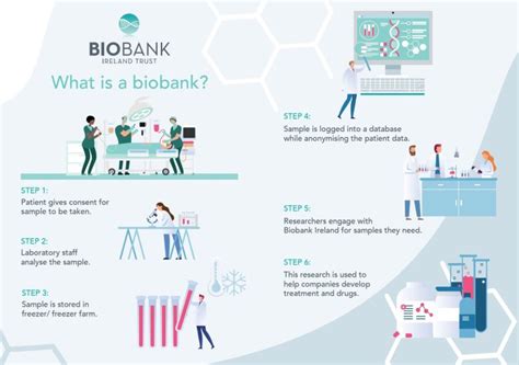 Charity Partner Biobank 2024 - Pink