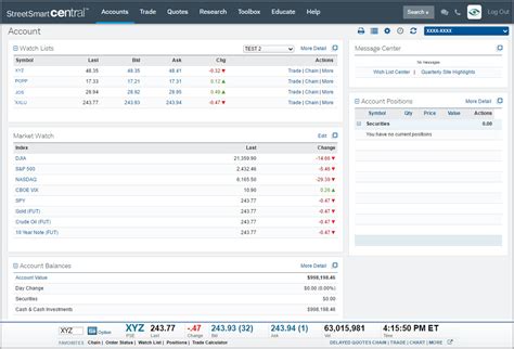 Charles Schwab Corporation Statement on Recent Trading …