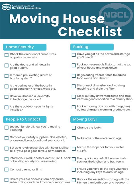 Charles johnson house movers in tallahassee Moving Checklist